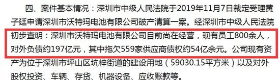 負債197億破產停工！這家電池巨頭隕落，20多家上市公司被牽連！